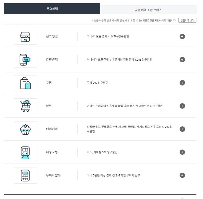 하나 원더카드 FREE의 주요 혜택