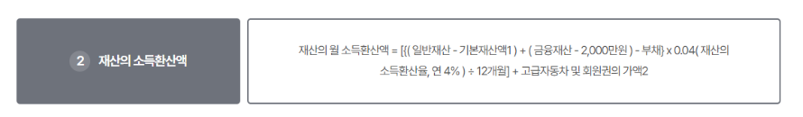 소득인정액 계산법