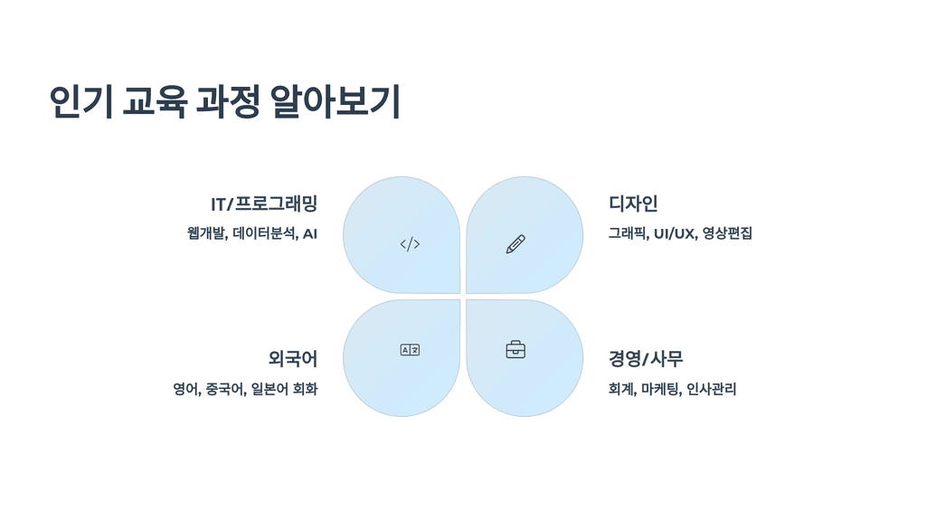 인기 교육 과정 알아보기