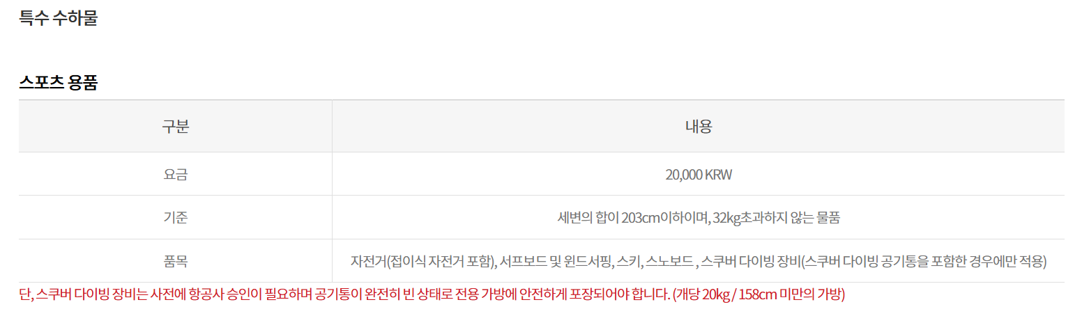 골프백, 스포츠 용품, 악기, 리튬 배터리까지!: 이스타항공 특수 수하물 완벽 가이드