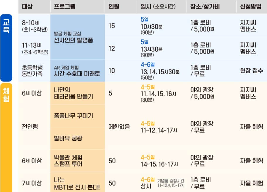 어린이날