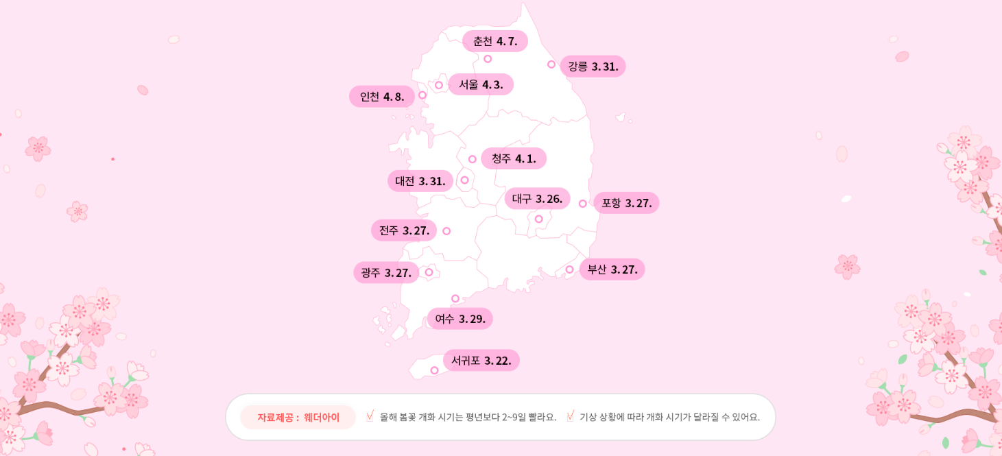 개나리 진달래 벚꽃 개화시기