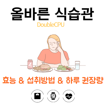 올바른 식습관 바로잡기