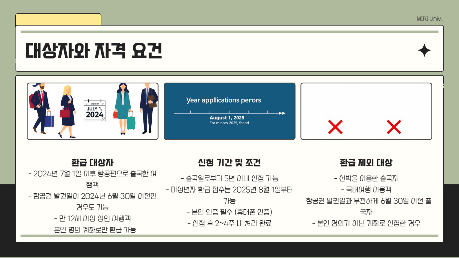 대상자와 자격 요건