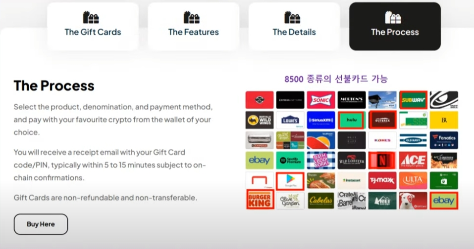 Zypto Pay와 파이네트워크의 협력