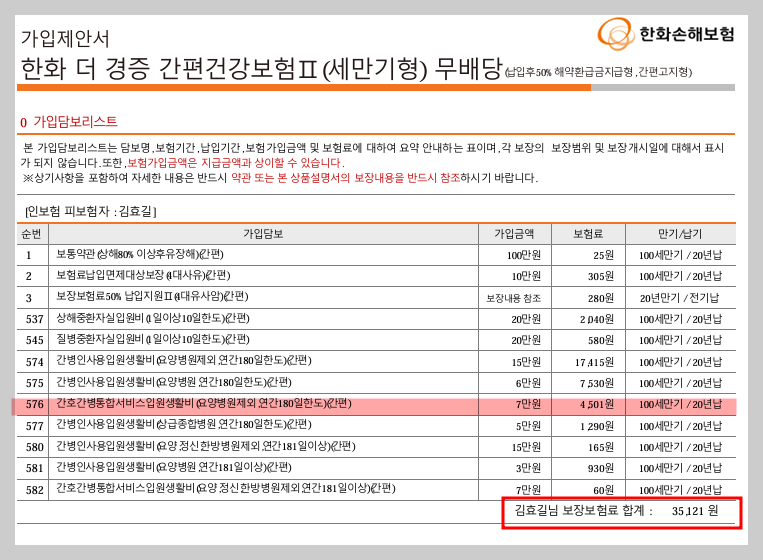 한화손해 초경증간편건강보험