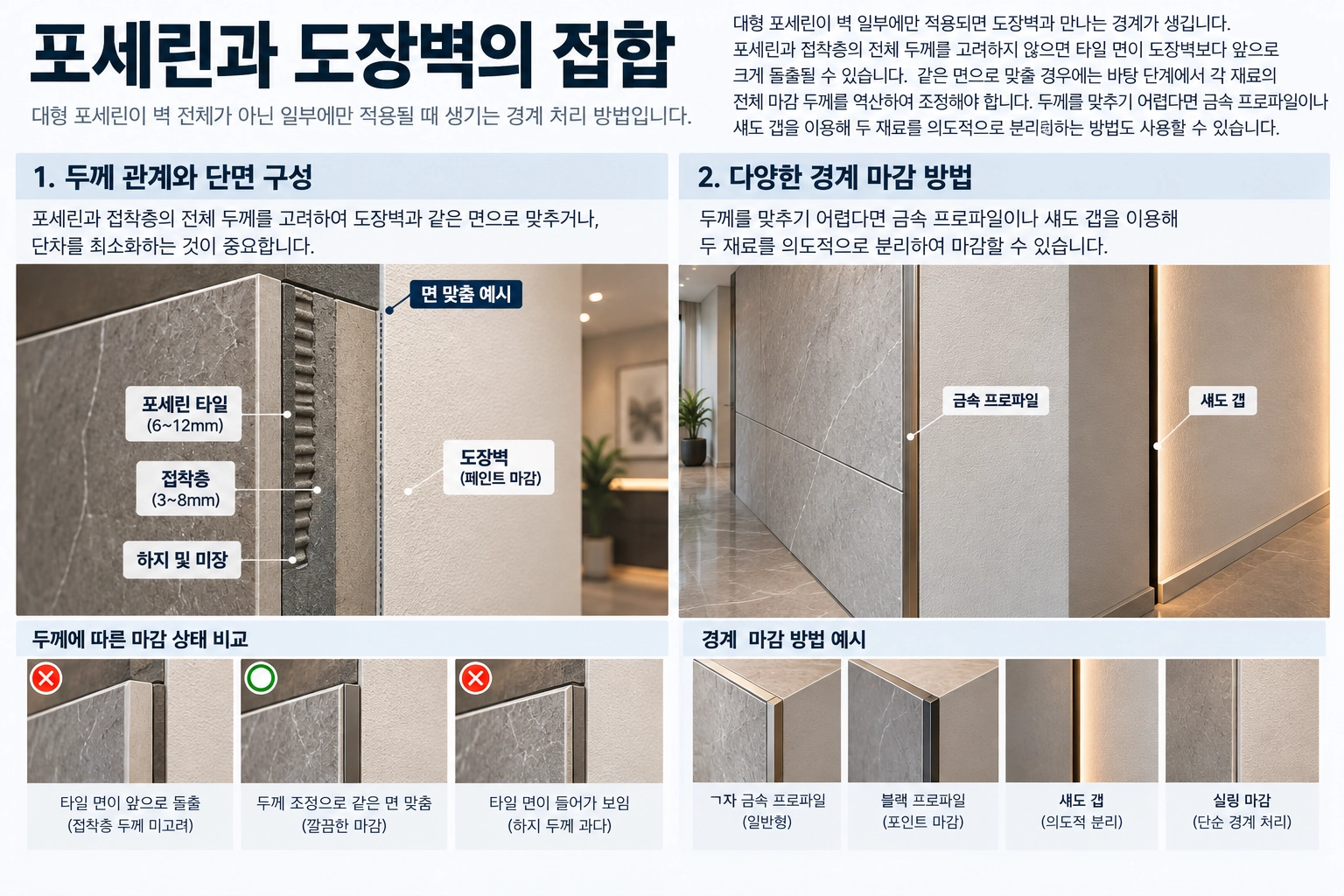 포세린과 도장벽의 접합