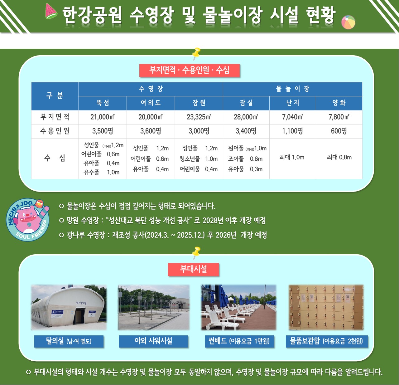 여의도 한강수영장