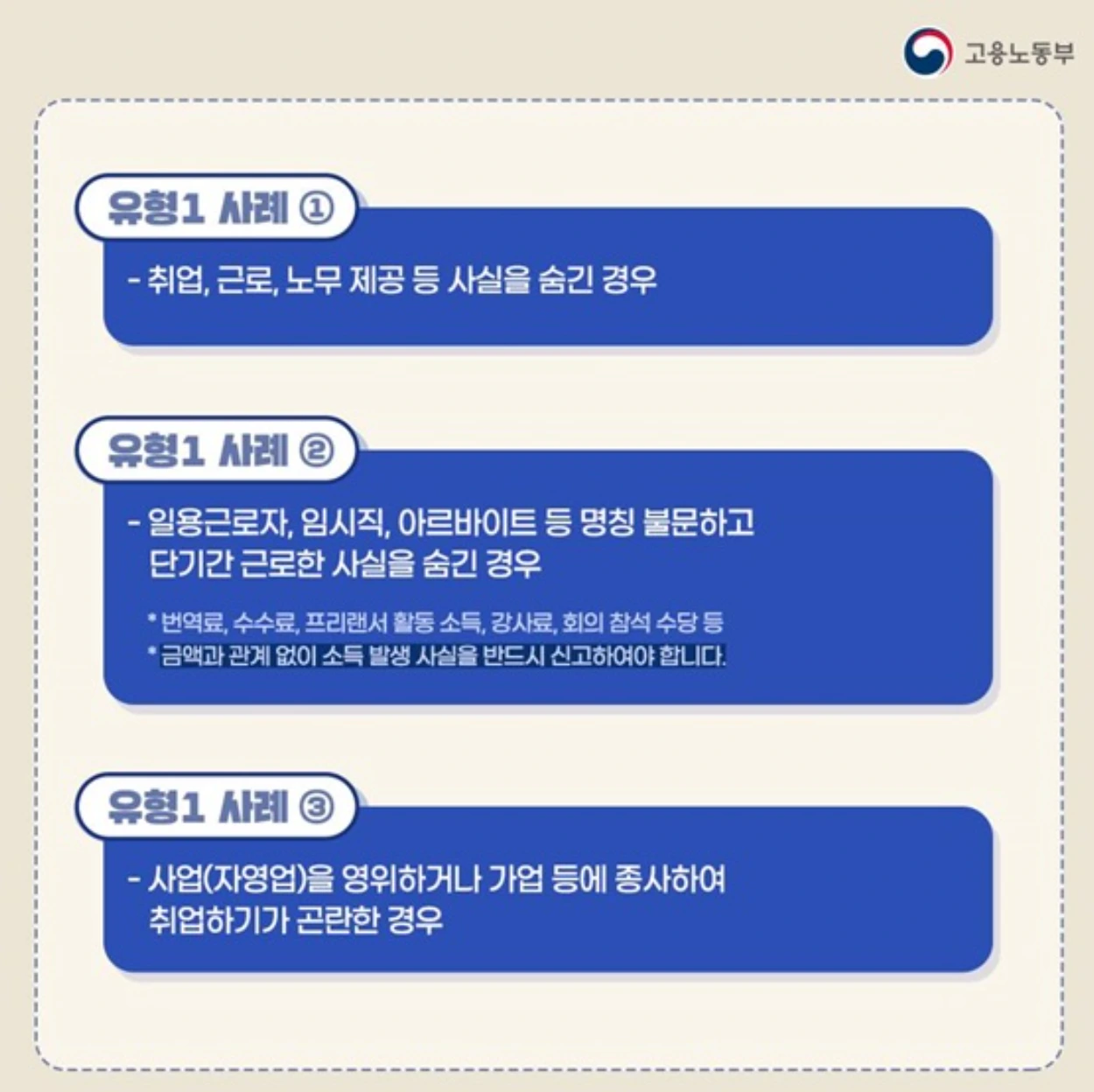 실업급여 부정수급의 유형