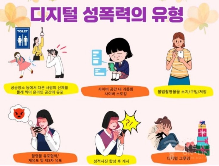 디지털 성범죄 피해