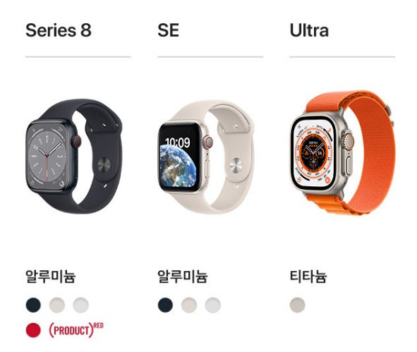 최신 애플워치 시리즈