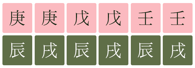 괴강살 표