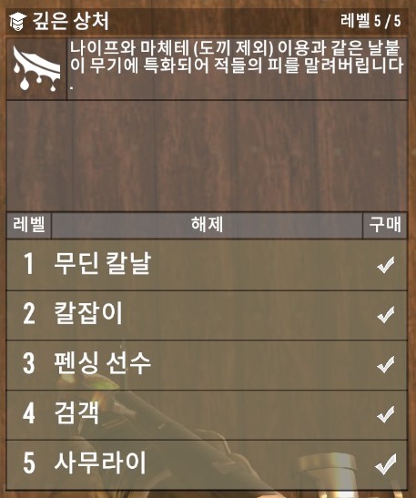 깊은 상처