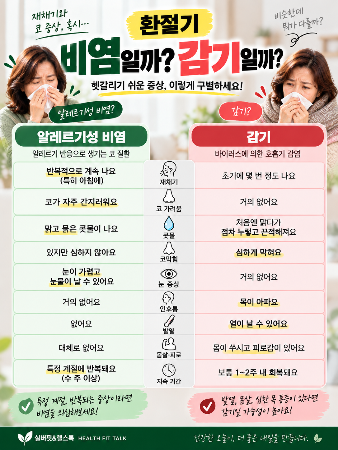 환절기 재채기와 코 증상이 있을 때 비염과 감기를 구별하는 체크포인트 상세 내용