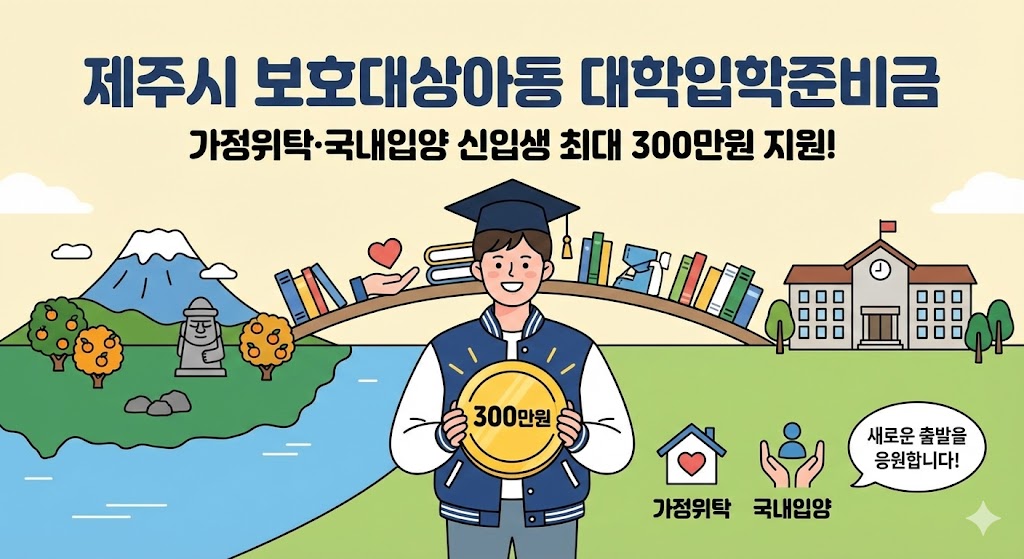 제주시 보호대상아동(가정위탁&middot;국내입양) 대학입학준비금 최대 300만 원 지원 안내 인포그래픽