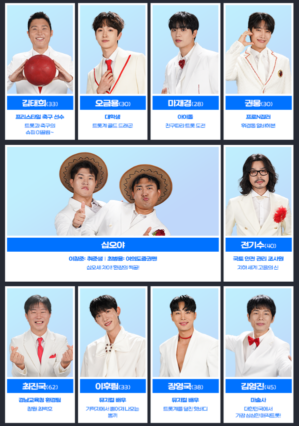 미스터트롯3 출연진 총정리: 화제의 참가자들 분석