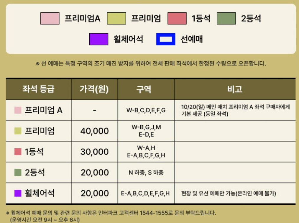 티켓가격
