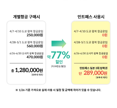 에어서울 민트패스 5월 추천여정