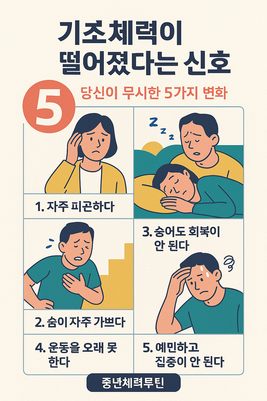 중년 남성이 계단을 오르며 숨을 고르고 있는 모습과 함께 체력 저하의 다섯 가지 신호를 요약한 인포그래픽 스타일 일러스트