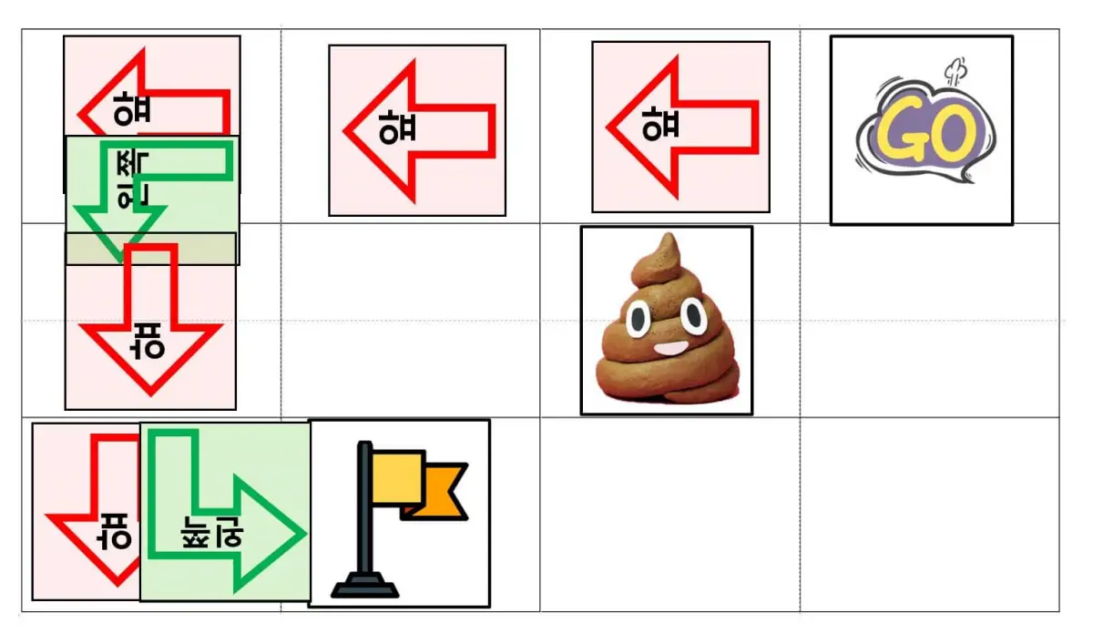 유치원 유아 언플러그드코딩 수업