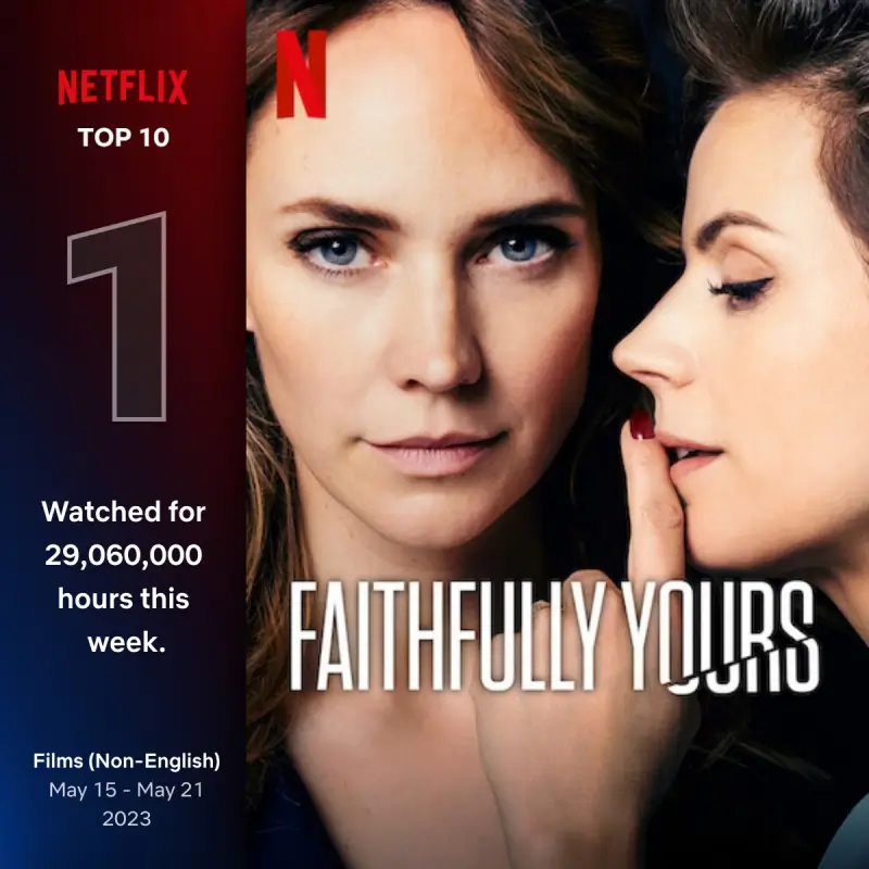 영화 Faithfully Yours, 2022 포스터