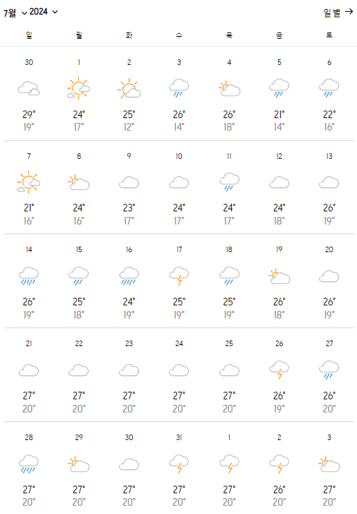 일본 7월 삿포로 날씨와 옷차림, 가볼만한 곳 추천