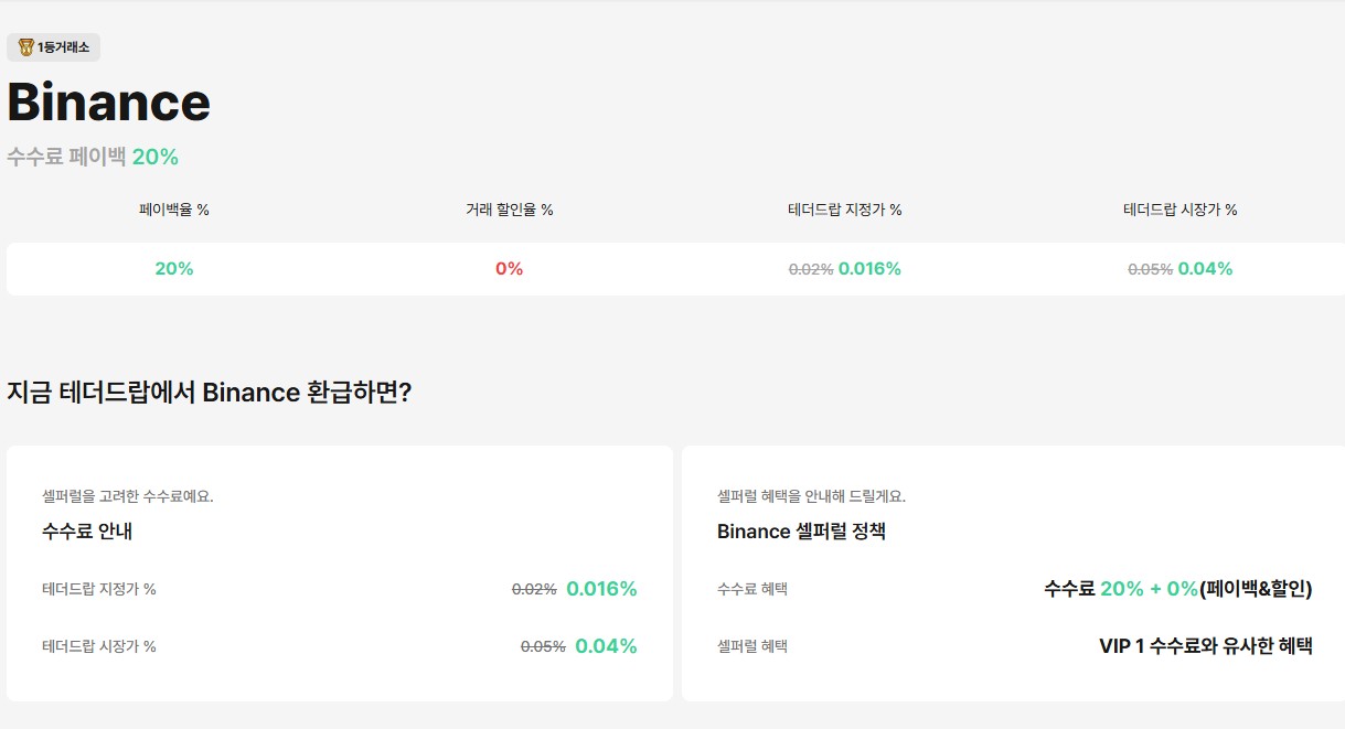 수수료 페이백 받는법 안내