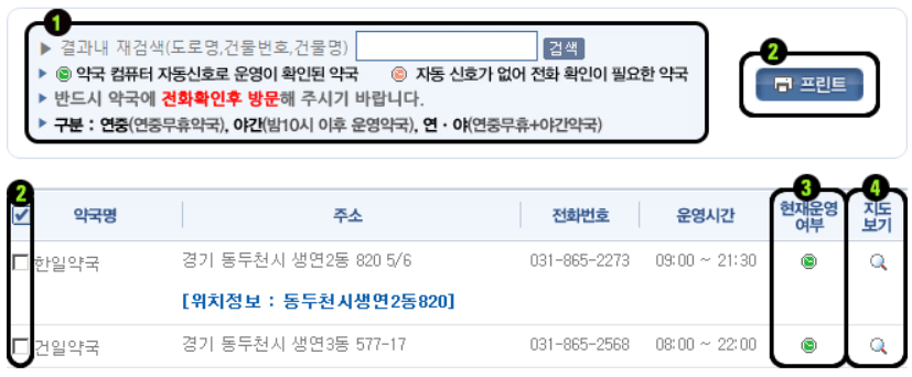 휴일지킴이 약국 검색방법(출처-홈페이지)