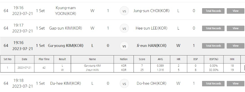 한지은 VS 김가영 경기결과(1)
