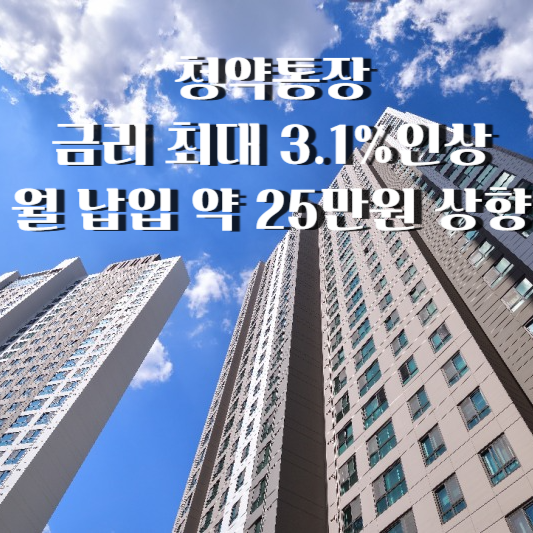 청약통장