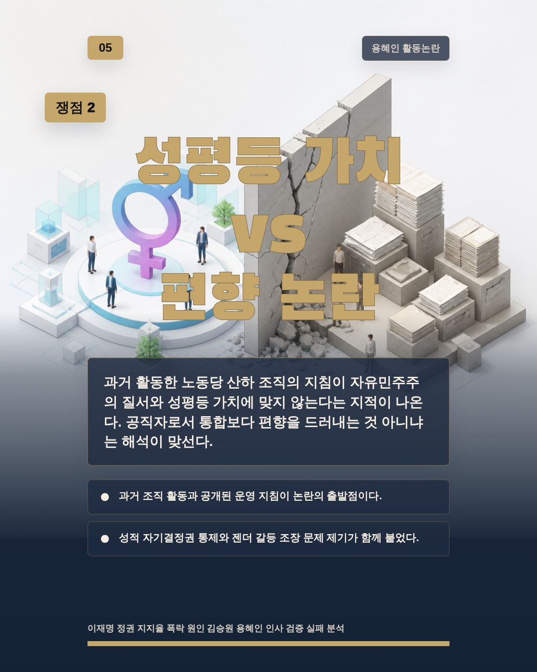성평등 가치 vs 편향 논란
