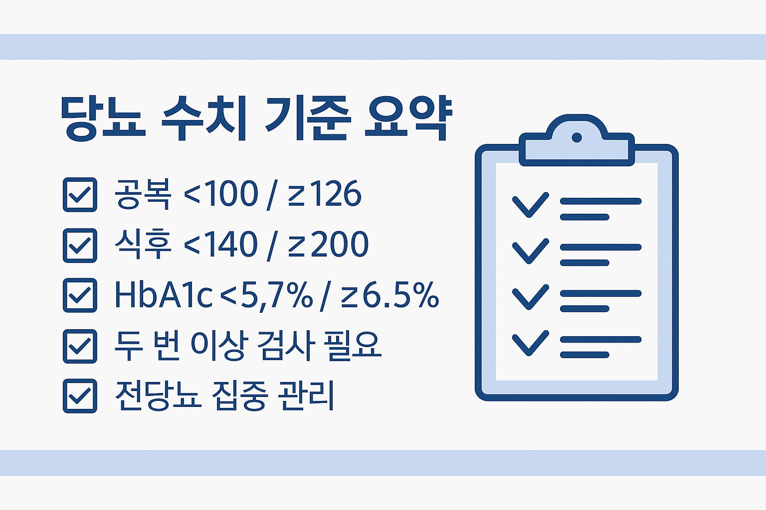 당뇨병 초기증상