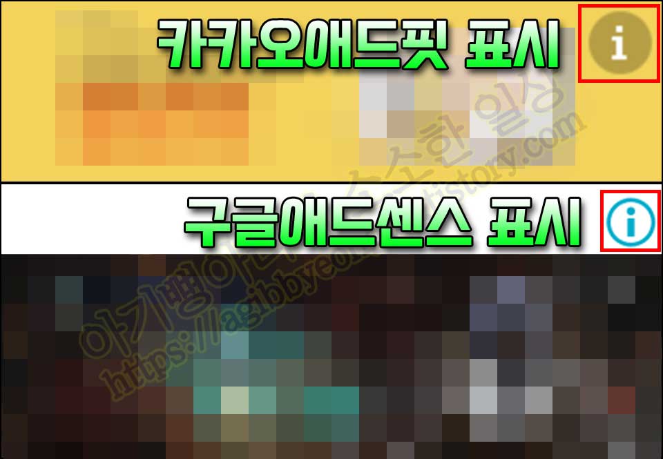 애드센스애드핏구별