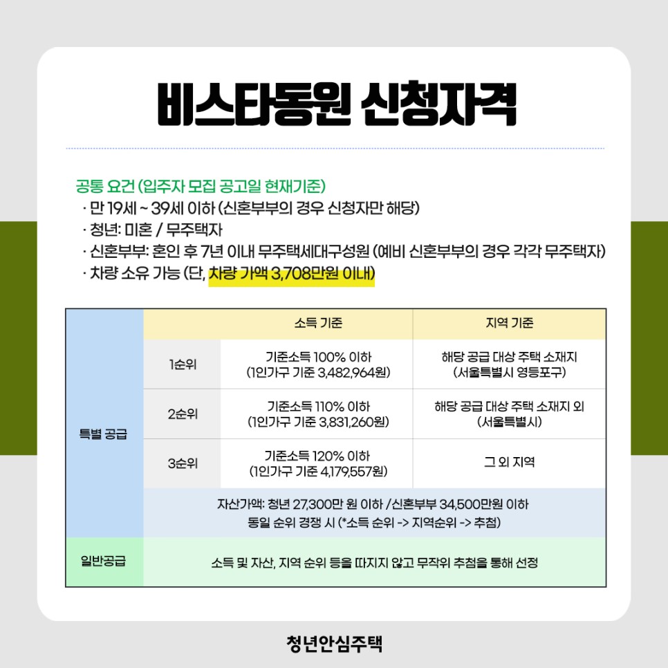 신풍역 비스타동원 청년안심주택 청약 신청 방법