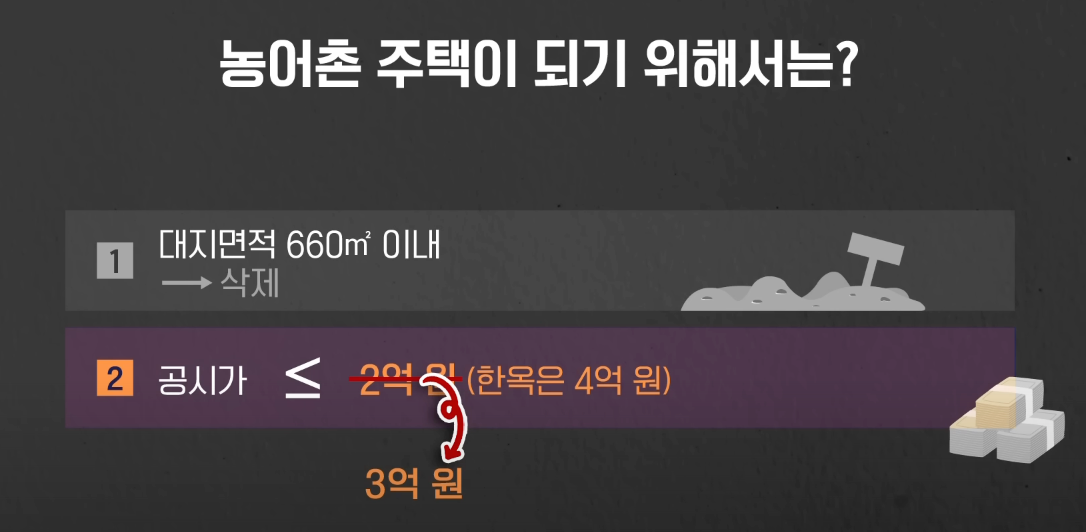 농어촌 주택이 되기 위한 조건