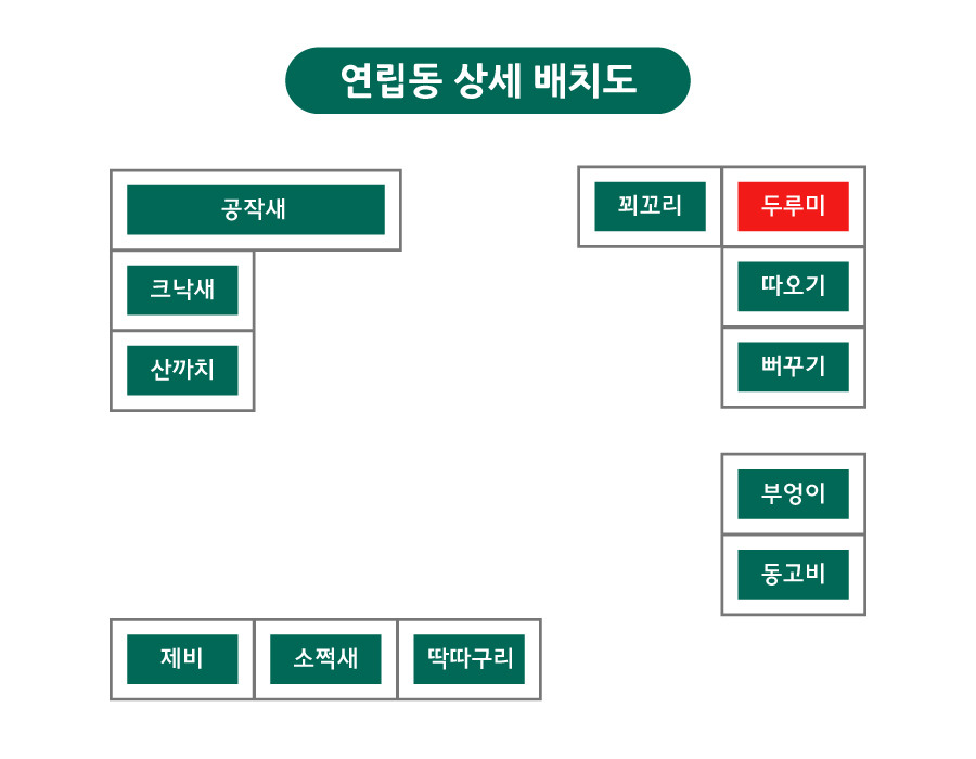 대관령 자연휴양림 배치도