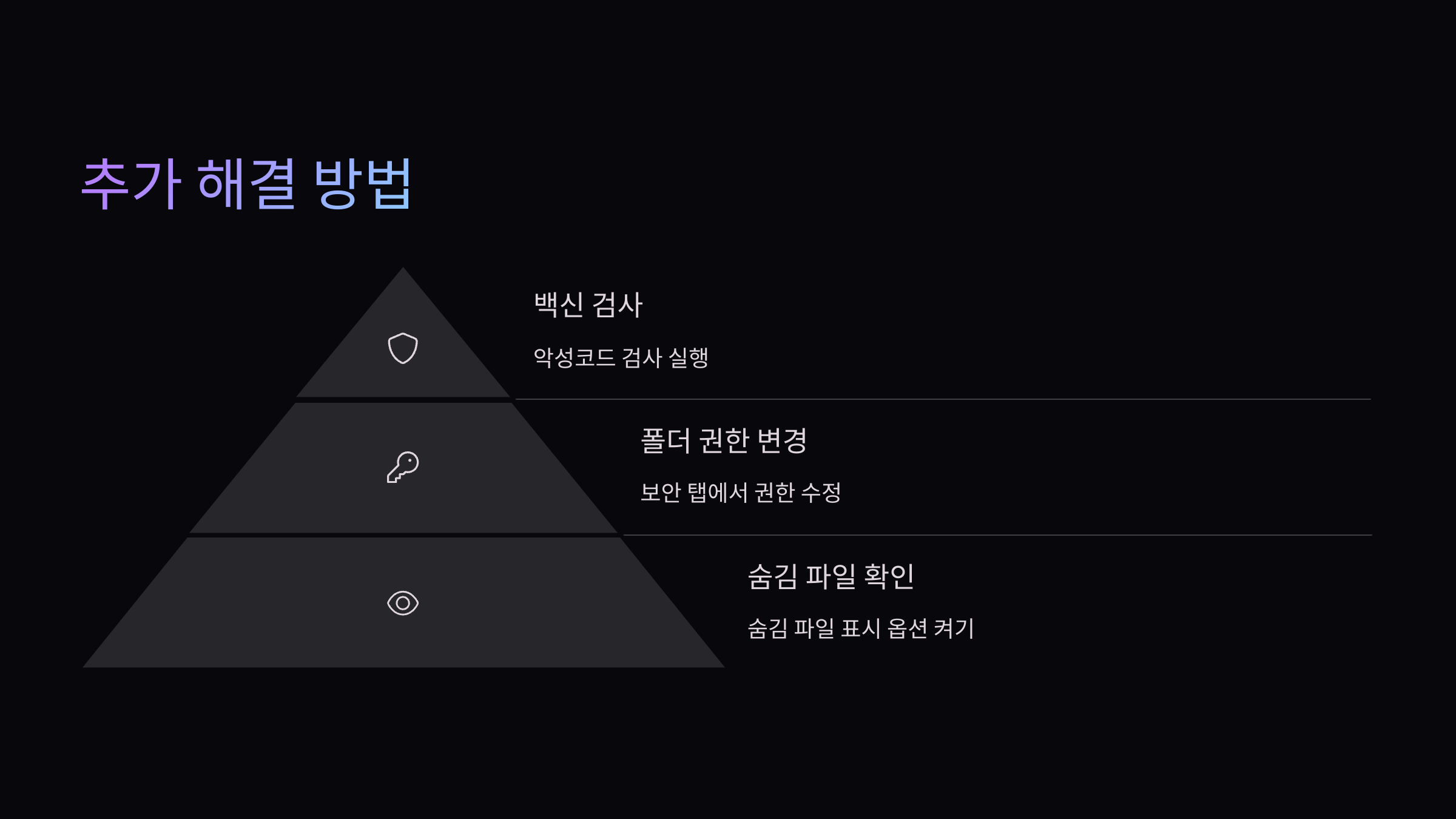 추가-해결방법