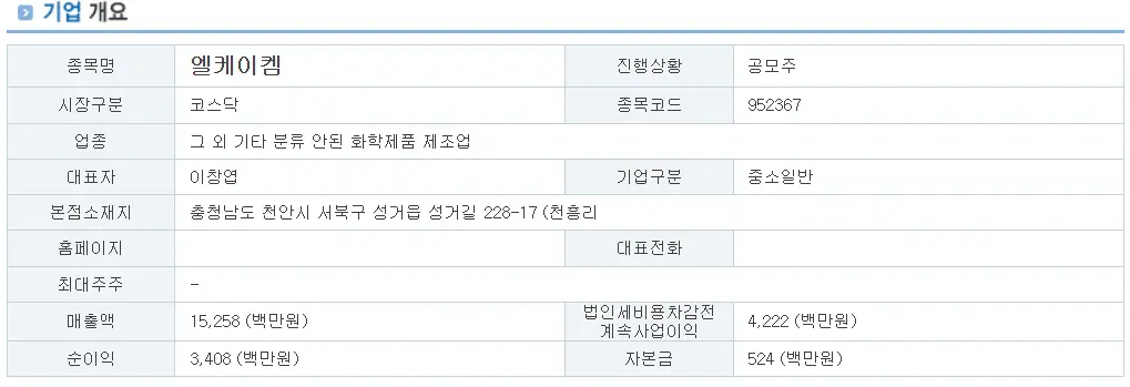 엘케이켐 기업 개요