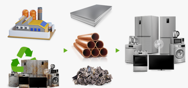 대형폐기물 스티커 인터넷발급 가격 안내