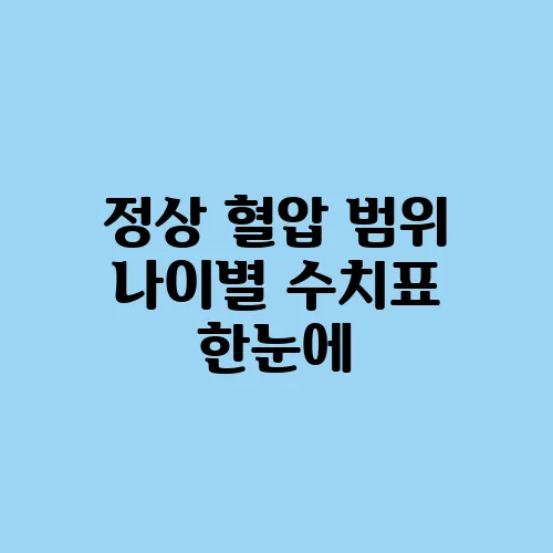 정상 혈압 범위 나이별 수치표 한눈에