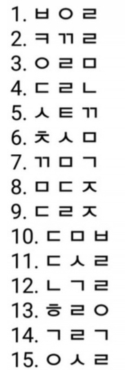 치매 테스트 및 초기증상 예방법 및 문제 그림