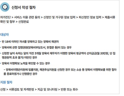 양육비 선지급제 양육비이행관리원 지원신청 화면