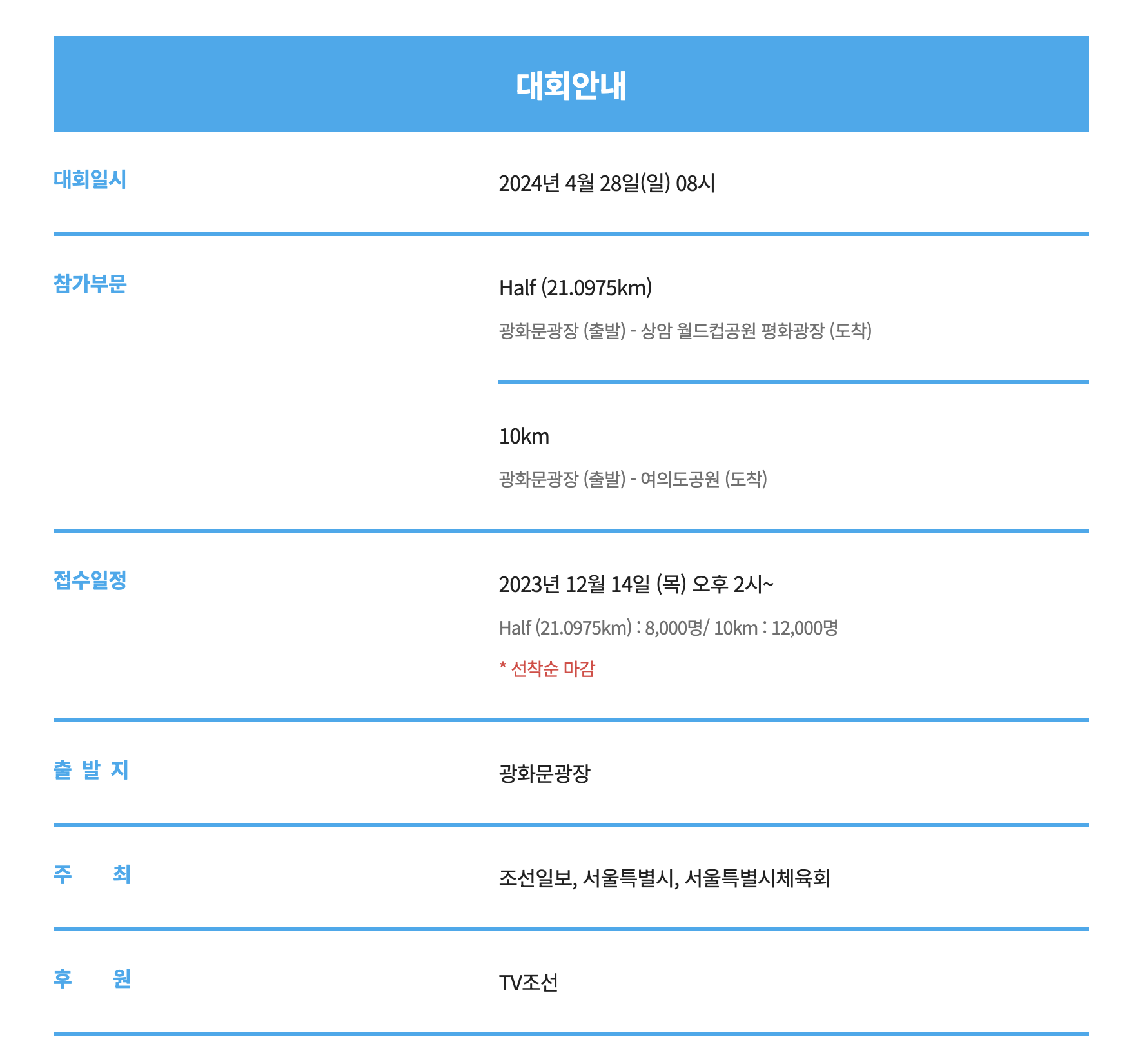 2025 서울 하프 마라톤