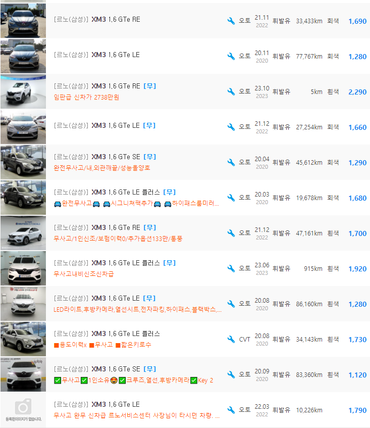 XM3 1.6 가솔린 등급 중고차 시세 : 899만원 ~ 2&#44;290만원