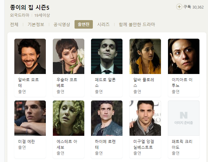 배우들-출연진-종이의집