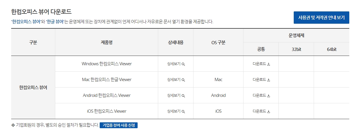 윈도우 및 맥 운영체제 등 환경에 맞게 선택할 수 있는 다양한 한컴오피스 뷰어 다운로드 옵션