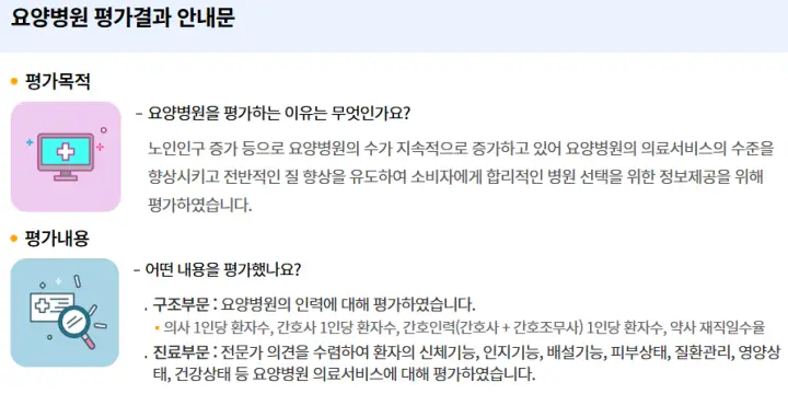 요양병원-평가목적-평가내용