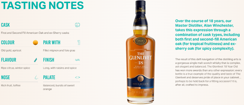 글렌리벳 18년산