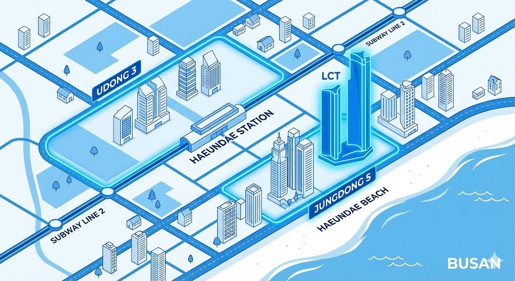 해운대 우동3구역과 중동5구역 위치 비교 지도 및 지하철 역세권 분석