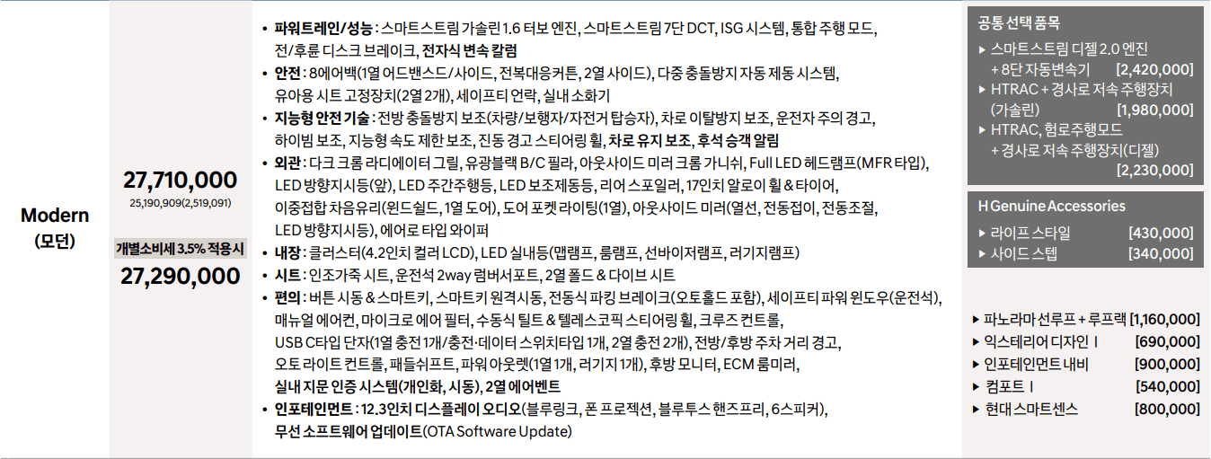 모던 트림